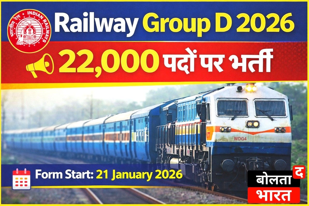 Railway Group D Recruitment 2026