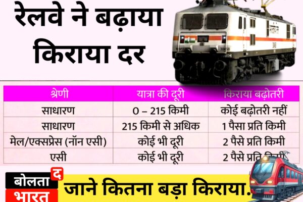 रेलवे किराया बढ़ोतरी 26 दिसंबर से