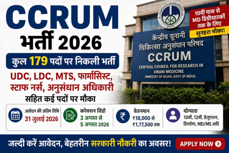 CCRUM Recruitment 2026: 10वीं पास से लेकर MD डिग्रीधारकों तक के लिए 179 पदों पर भर्ती, जानें कौन कर सकता है आवेदन